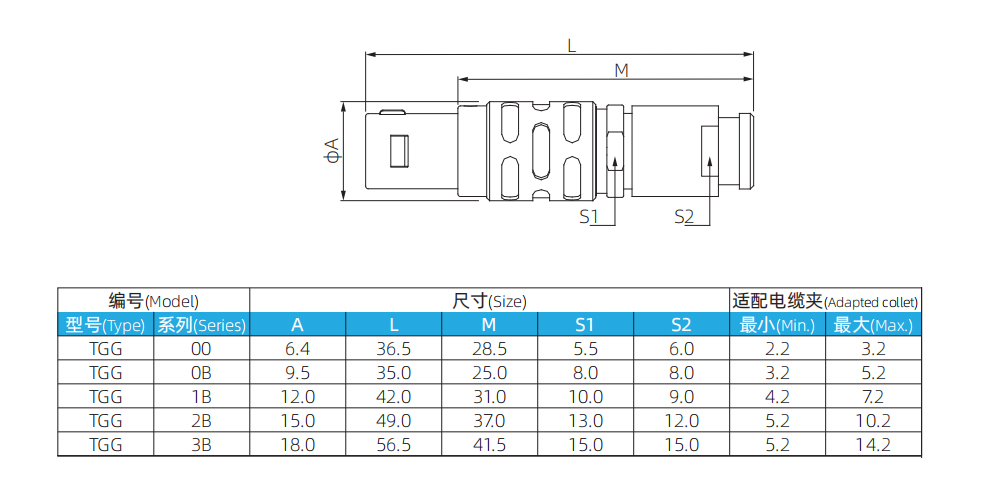 尺寸-TGG 直式插头990-2.jpg
