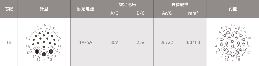 M14-电气参数表格-900-1.png