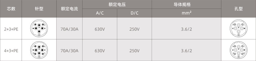 M40直式孔型金属组装式插头-900-2.png