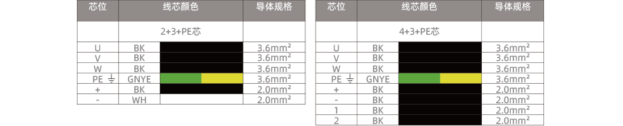 M40直式孔型金属组装式插头-900-3.png