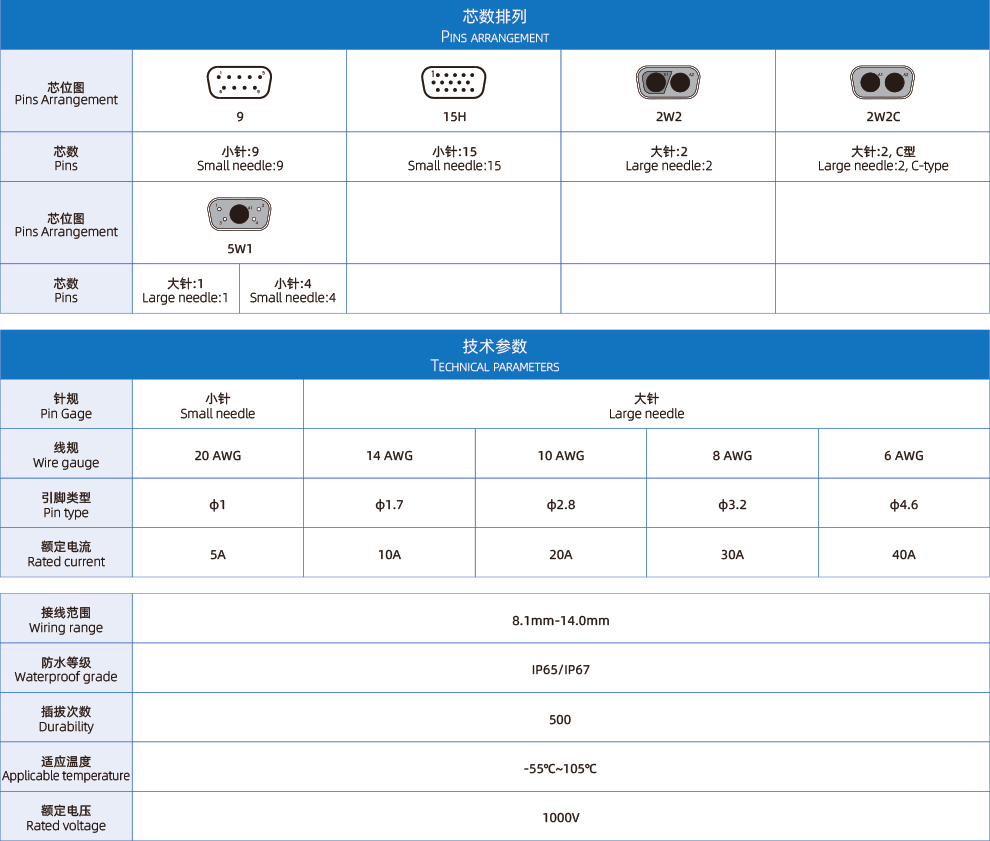 7-一号壳体-直式孔型成型插头-990-1.jpg