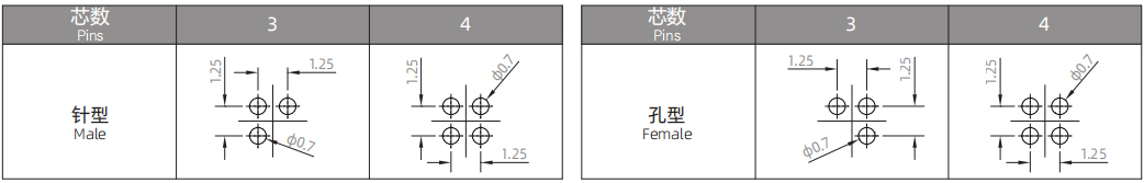 PCB芯位.jpg